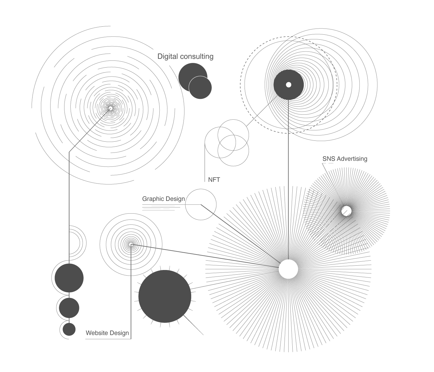 サービスイメージ